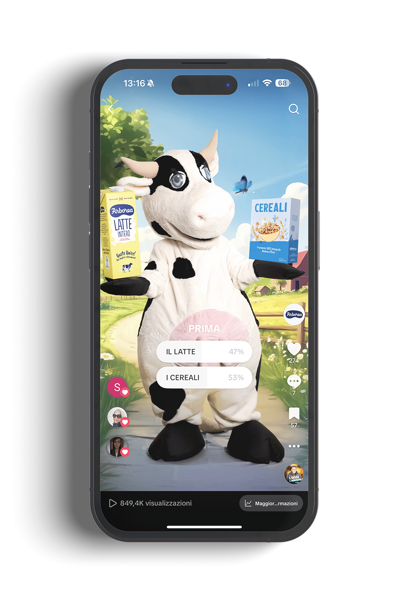 Arborea Mucca - Content Creation by SEDPLUS