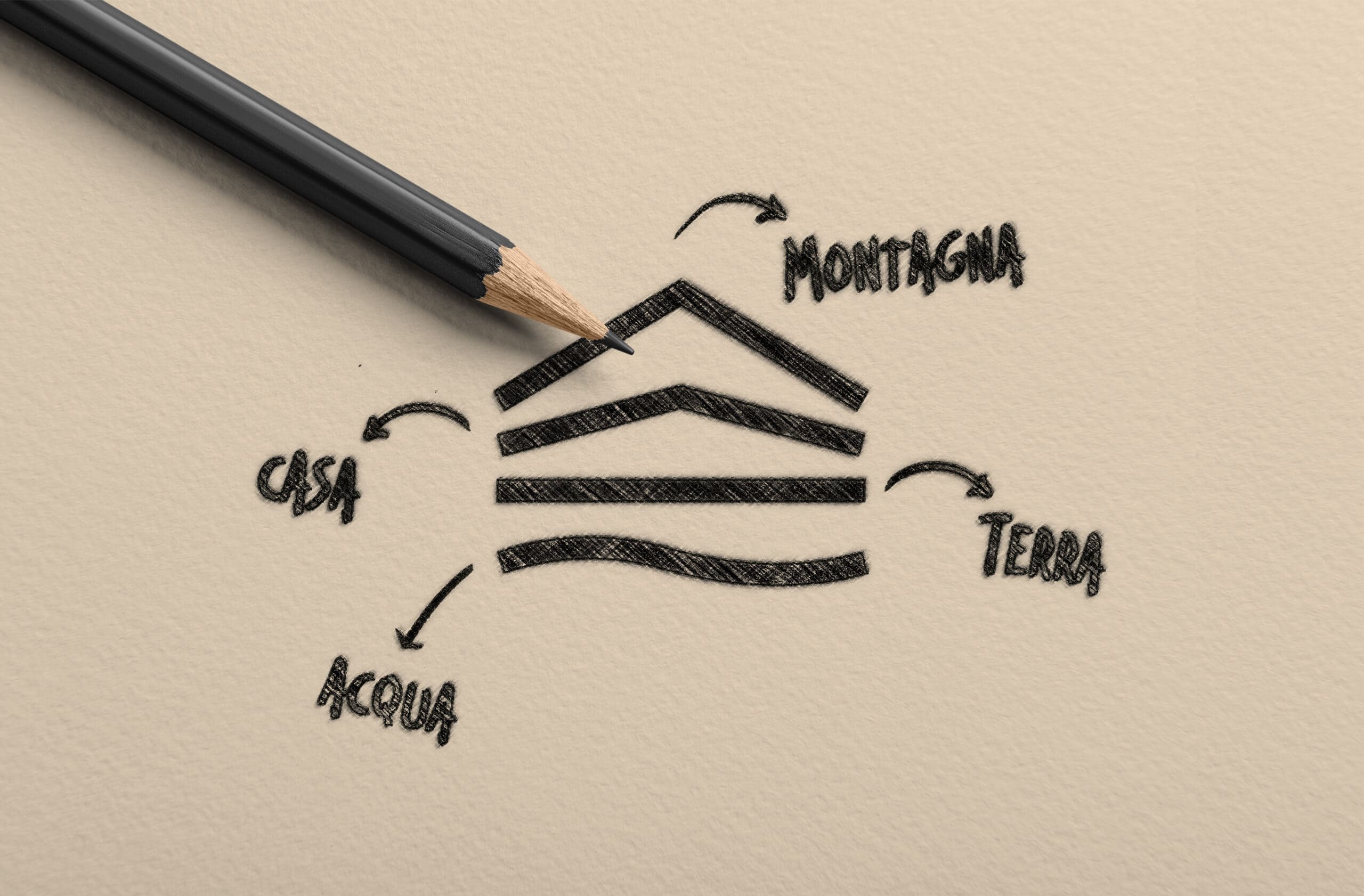 Naturaelodge Concept del logo by SEDPLUS agenzia creativa